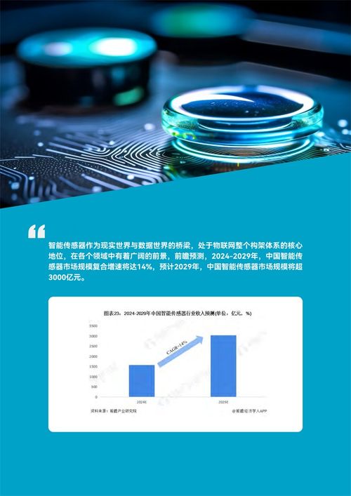 智能传感器产业迎来新浪潮 欧盟重金布局，能源计量技术成焦点