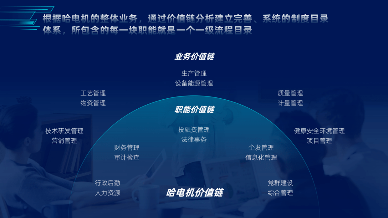 想要提高PPT排版？试试形状，效果令人惊艳！